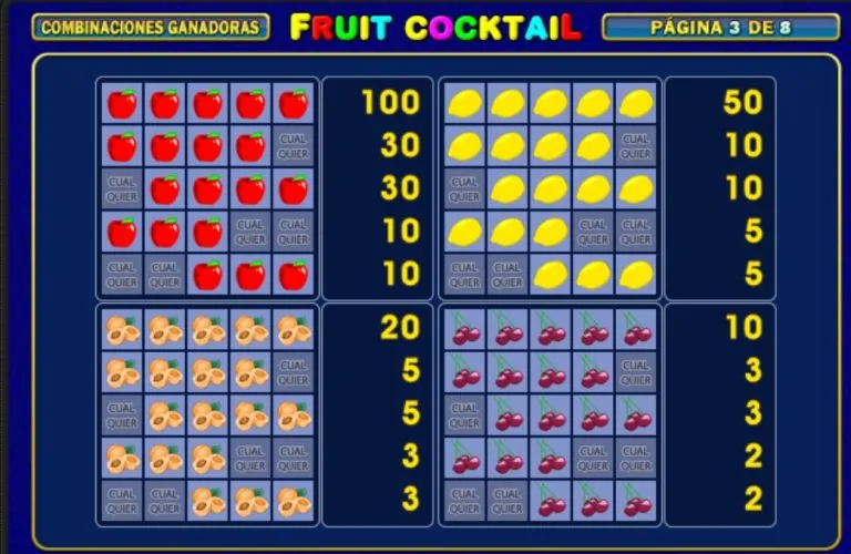 Símbolos y Pagos Fruit Cocktail
